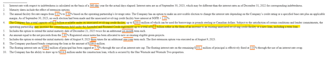 Hudson Pacific Properties Credit Facility Capacity