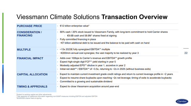 Carrier Viessman deal details