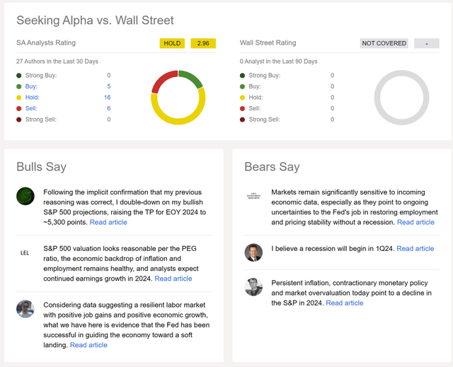 SP500 Seeking Alpha ratings