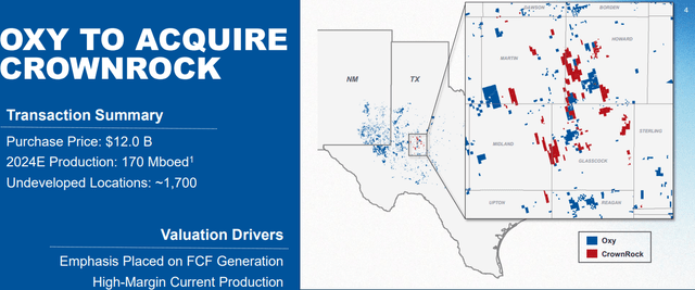 Occidental Petroleum Investor Presentation