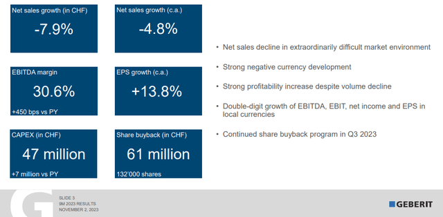 Geberit Q3 Results