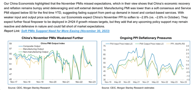 Morgan Stanley [December 5, 2023 - proprietary source]