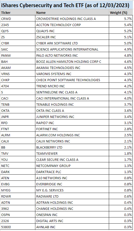 IHAK metrics