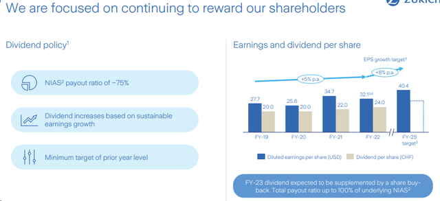 Higher remuneration