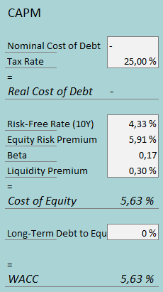 cost of capital tootsie roll