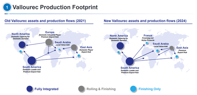 Vallourec Presentation