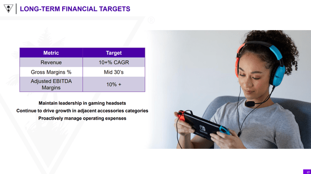 HEAR long-term target