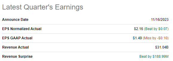 BABA's latest quarterly earnings summary