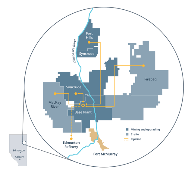 Suncor's key sand assets