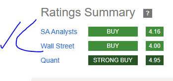 Comcast - consensus