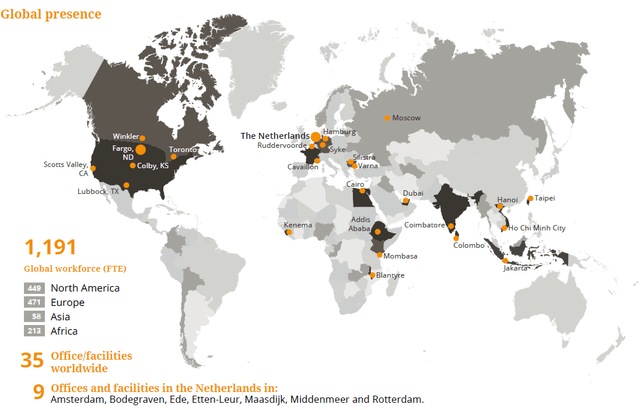 Geopolitical Diversification