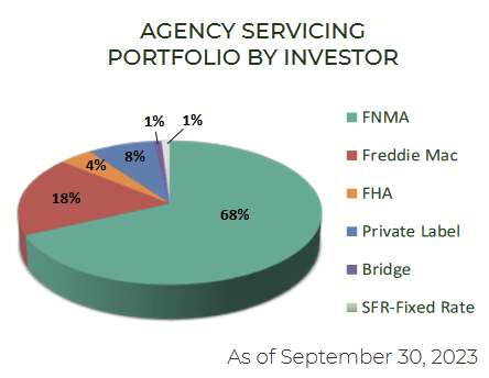 Screenshot of company fact sheet