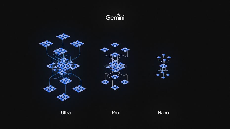 Gemini model scales