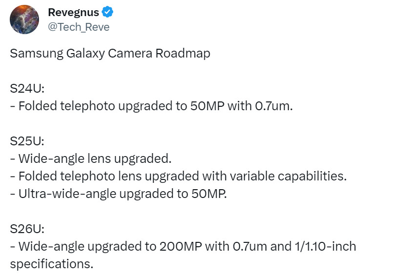 Apparent Samsung Galaxy S Ultra camera details via Revegnus.