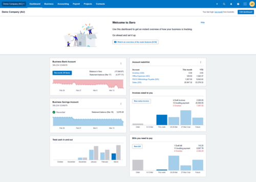 Xero dashboard.