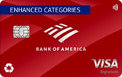 Bank of America® Customized Cash Rewards credit card