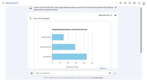 Clean Up Prompt for generated chart.