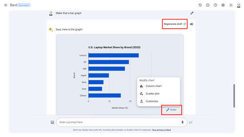 Regenerate or modify chart for Google Bard.