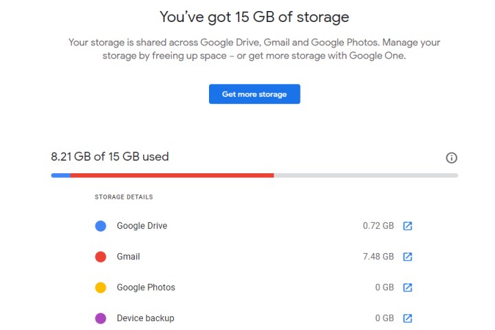 Google One storage breakdown.