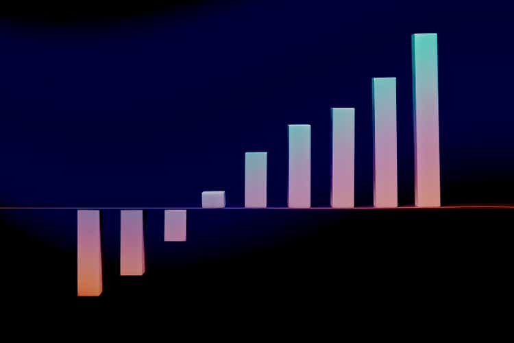 Bar graph above and below the line