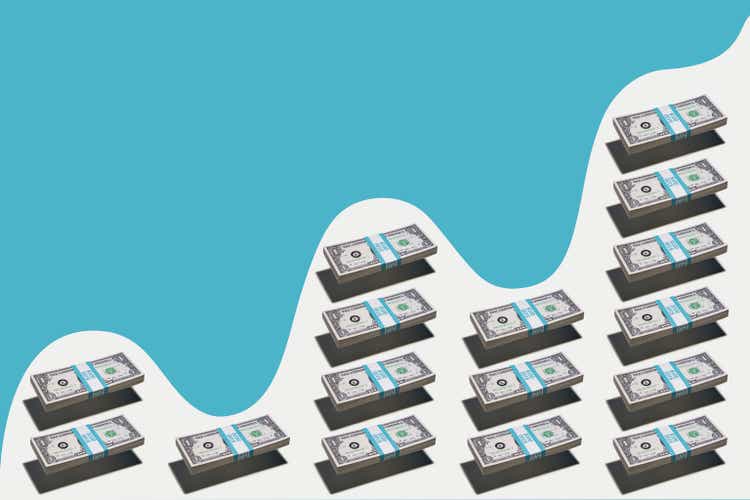 Bar graph of floating cash - Wave pattern