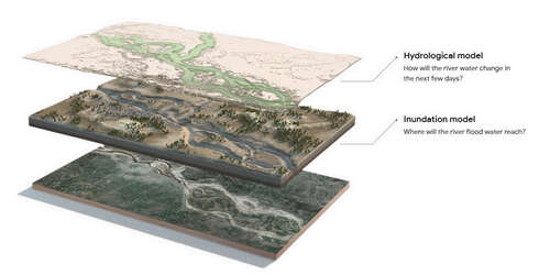 Three topological models hovering above each other, two of which show Google's hydrological and inundation models. 