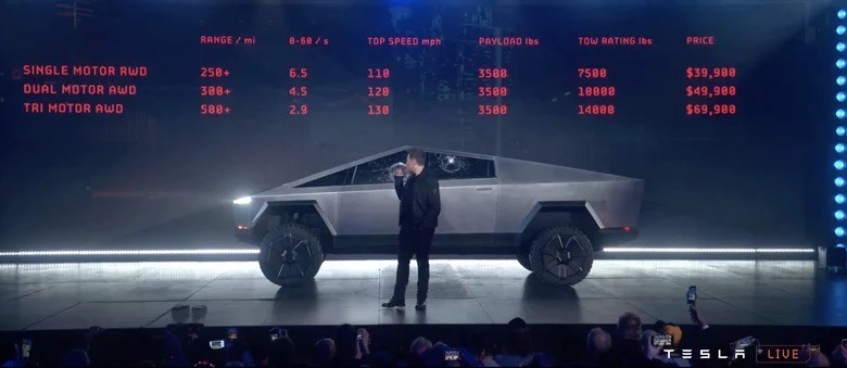 Tesla 2019 Cybertruck pricing