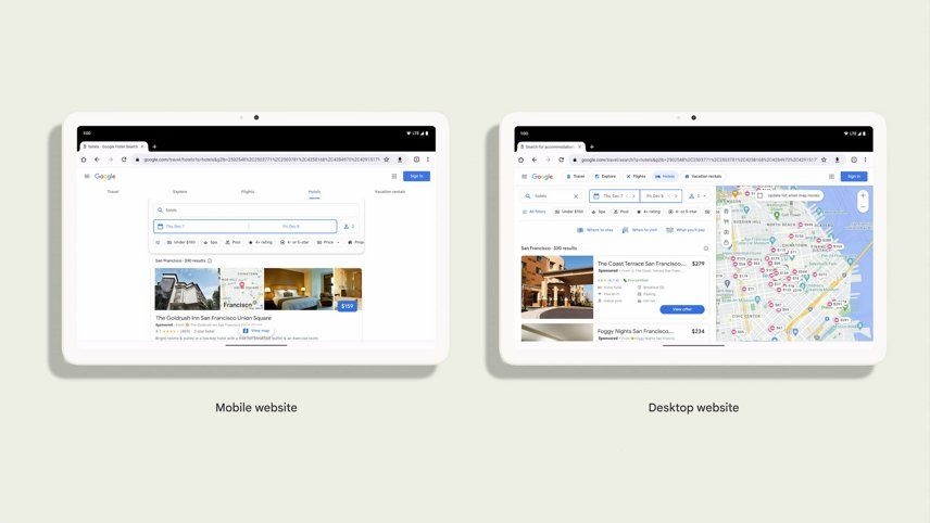 Comparison between mobile and desktop sites on Chrome for Android