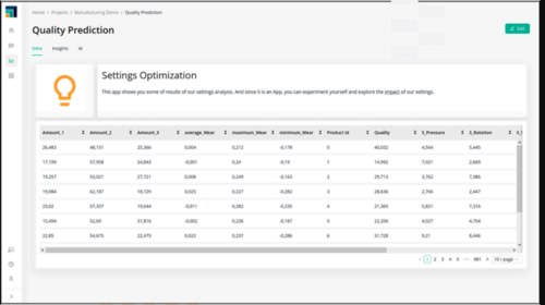 RapidMiner quality prediction template.