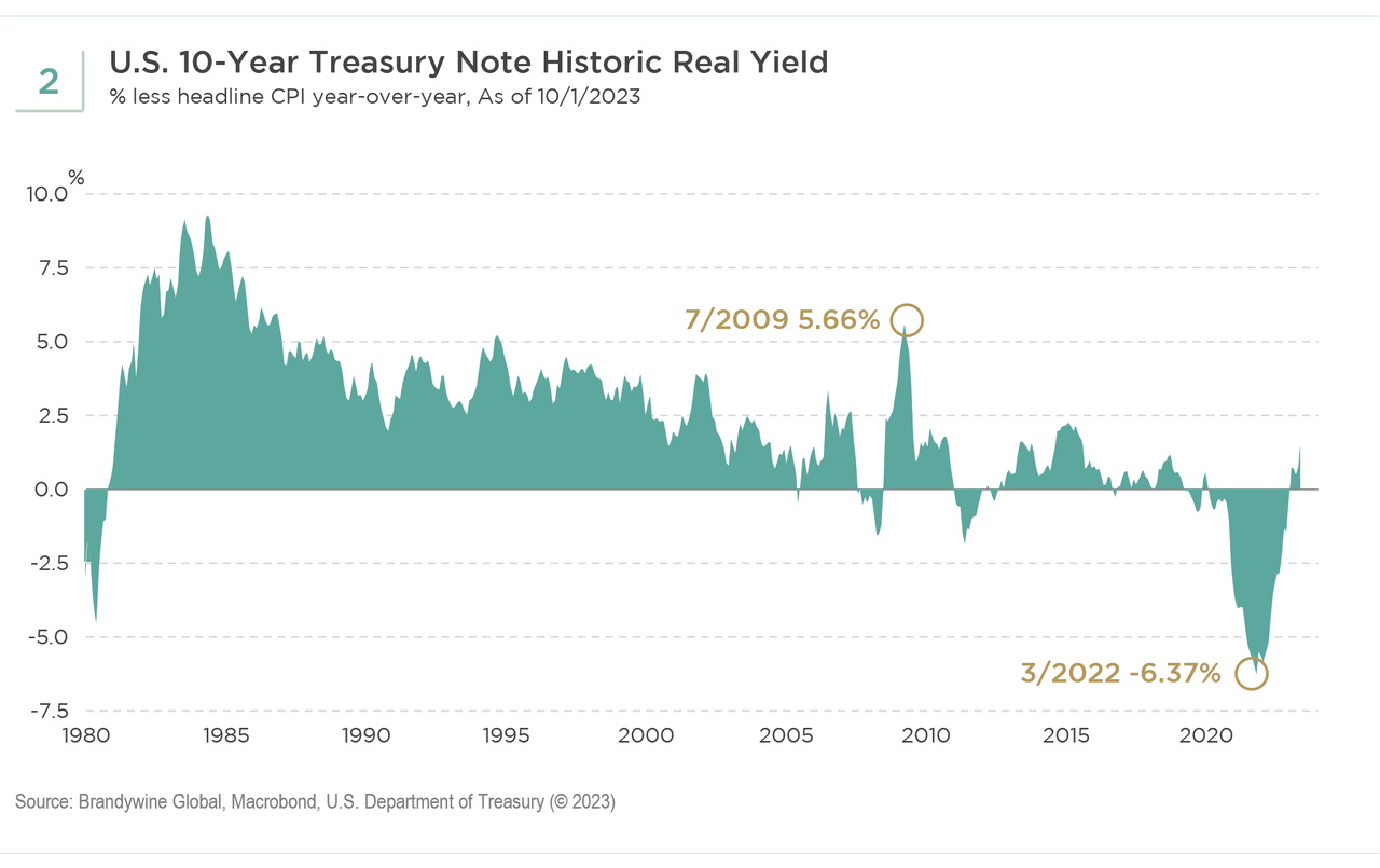 Treasury