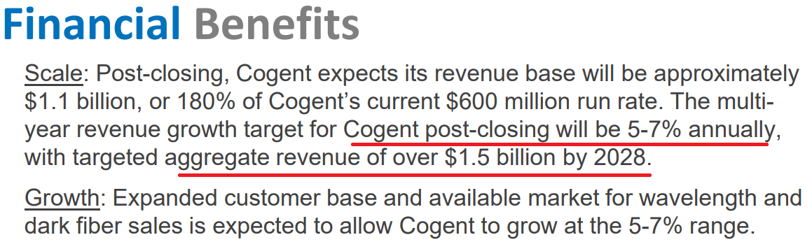 Source: Presentation To Investors