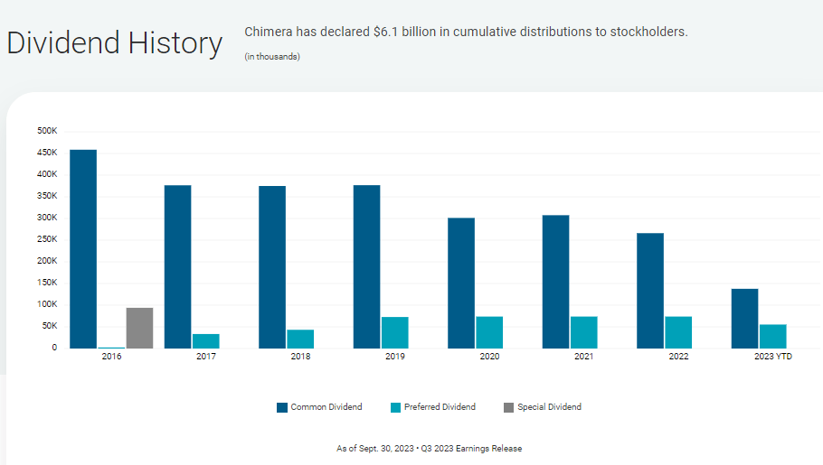 Source: Company website.