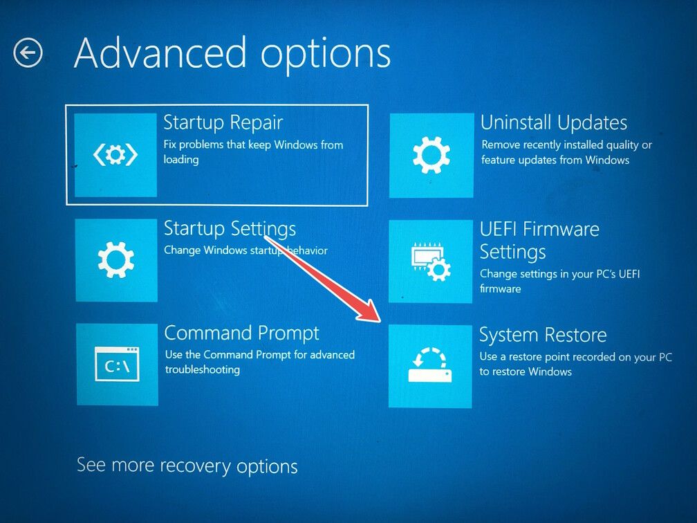 The 'System Recovery' option in Windows Recovery Enviroment