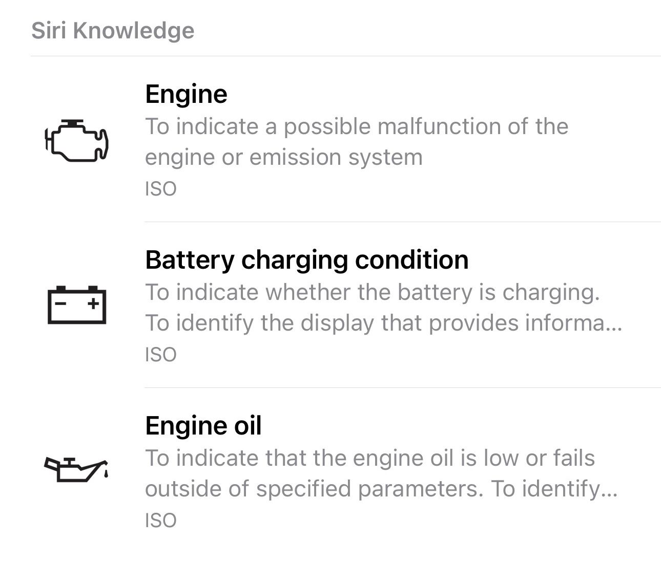 Visual Look Up results explaining dashboard warning symbols.