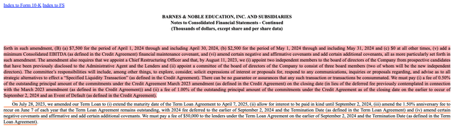 BNED FY 2023 10-K