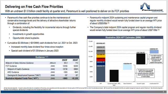 Paramount Resources Free Cash Flow Priorities