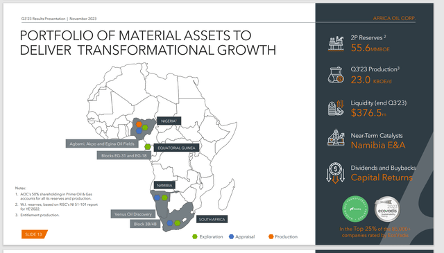 Africa Oil Map Of Operations And General Status Of Projects