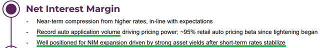 Ally Financial net interest margin pressure