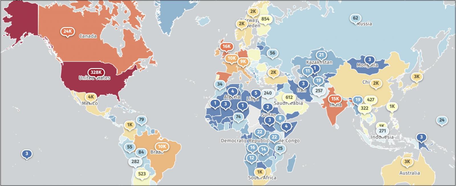 Internet-exposed SonicWall firewalls