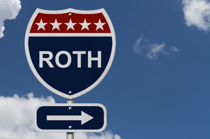 Roth Road sign