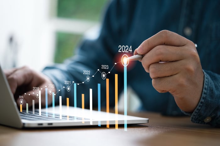 Digital bar chart projected above a laptop with a user highlighting 2024.