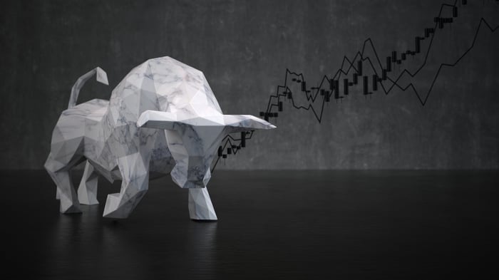 Bull figurine with stock market chart in the background.