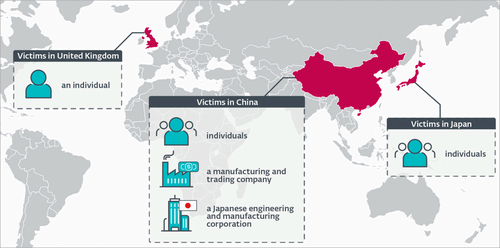 Victims map