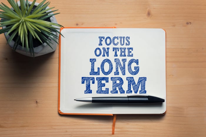 A notebook with a note saying Focus On the Long Term.