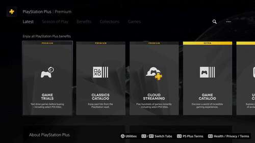 The home page of the PlayStation Plus Premium membership, which offers free game trials, the Classics Catalog and cloud streaming.