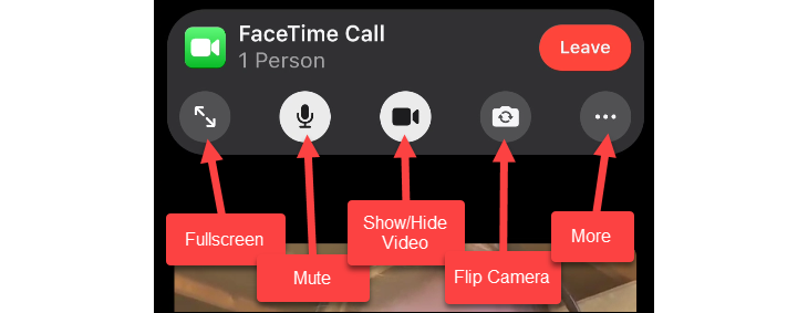 FaceTime on Android video call controls.