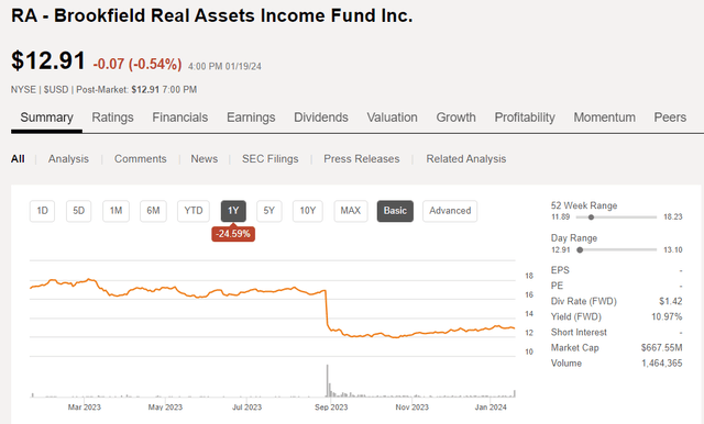 A screen shot of a graph Description automatically generated