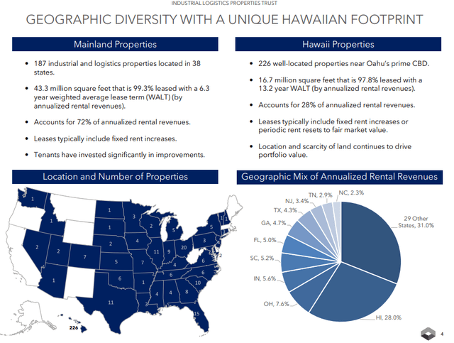 A map of the united states with a pie chart Description automatically generated