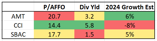 A table with numbers and a few letters Description automatically generated with medium confidence