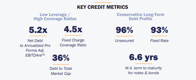 A close-up of a credit score Description automatically generated